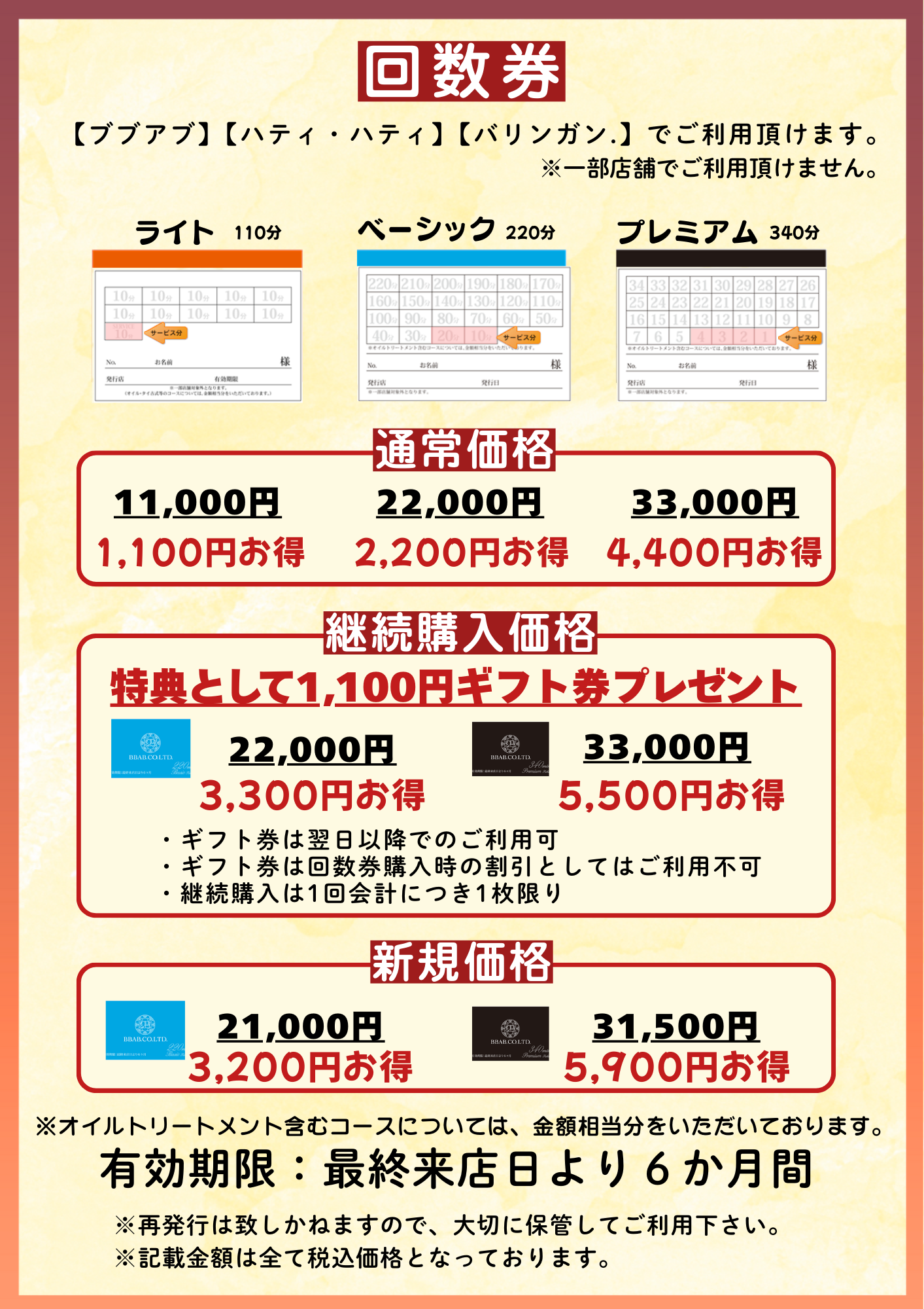 ブブアブ ハティハティ バリンガン 回数券